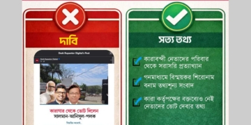 কারাগার থেকে আওয়ামী লীগ নেতাদের ভোট দেওয়ার মিথ্যা তথ্যে সয়লাব গণমাধ্যম
