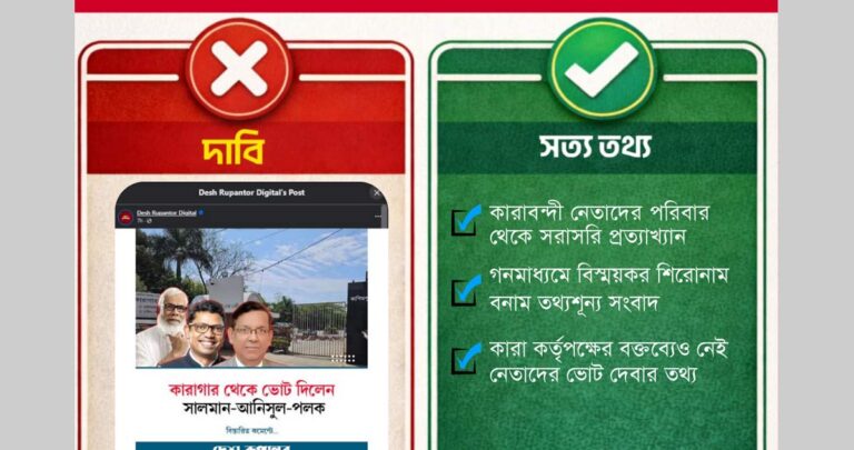 কারাগার থেকে আওয়ামী লীগ নেতাদের ভোট দেওয়ার মিথ্যা তথ্যে সয়লাব গণমাধ্যম