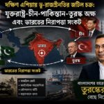 যুক্তরাষ্ট্র-চীন-পাকিস্তান-তুরস্ক অক্ষ এবং ভারতের নিরাপত্তা সংকট