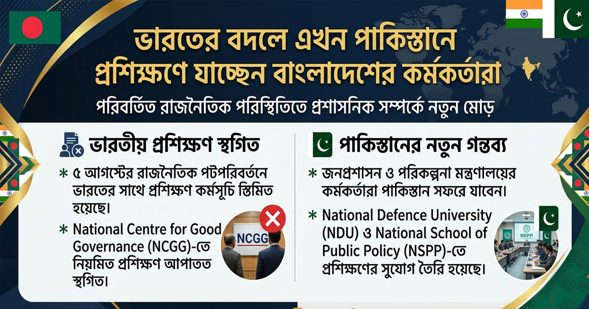 ভারতের বদলে প্রশিক্ষণের গন্তব্য এখন পাকিস্তান: প্রশাসনিক সম্পর্কে নতুন মোড়