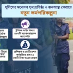 পুলিশের মনোবল ও জনআস্থা ফেরাতে ১৪ কোটির মহাপরিকল্পনা