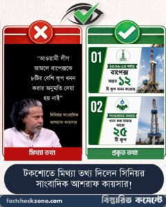 আওয়ামী লীগ আমলে বাপেক্সের কূপ খনন নিয়ে আশরাফ কায়সারের দাবি ‘মিথ্যা’:  ফ্যাক্টচেক জোনের প্রতিবেদন