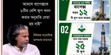 ফ্যাক্টচেক জোন