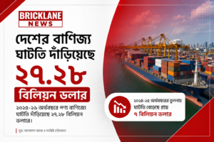 দেশের বাণিজ্য ঘাটতি দাঁড়িয়েছে ২৭ দশমিক ২৮ বিলিয়ন ডলার