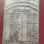রানীগঞ্জ গণহত্যা ও  আমার বাবা শহীদ আকলু মিয়া