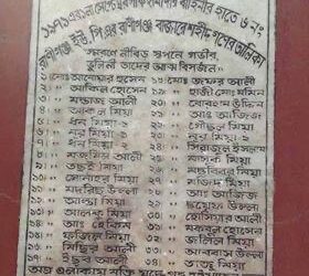 রানীগঞ্জ গণহত্যা ও  আমার বাবা শহীদ আকলু মিয়া