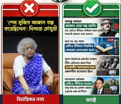 দিলারা চৌধুরীর দাবি অসত্য: বঙ্গবন্ধু আমলে রেডিও-টিভিতে আজান ও মাদ্রাসা বন্ধ হয়নি